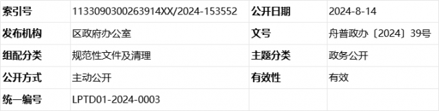 舟山市普陀区人民政府办公室印发舟山市普陀区关于支持海洋预制菜产业高质量发展的若干意见的通知